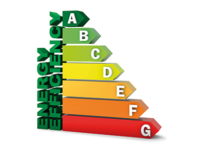 Where can you find the most energy-efficient properties in the UK? 